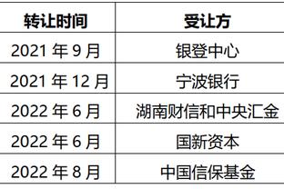 米体：尤文可能先与小基耶萨续签1年短约，未来几周再次进行接触